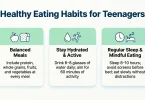 healthy eating habits for teenagers