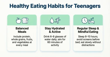 healthy eating habits for teenagers