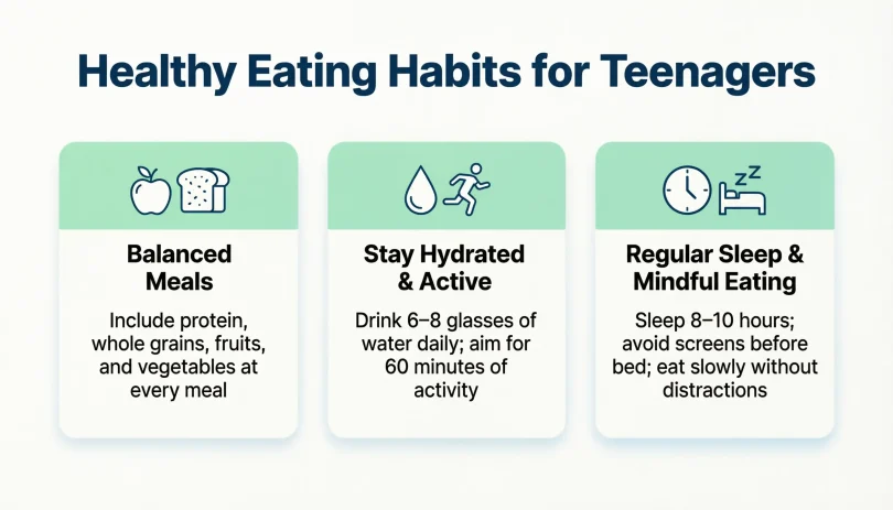healthy eating habits for teenagers