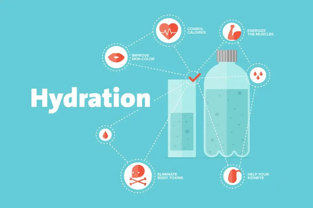 why is proper hydration important