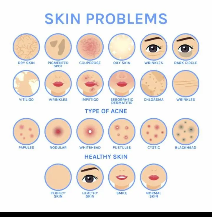 what are common skin problems?
