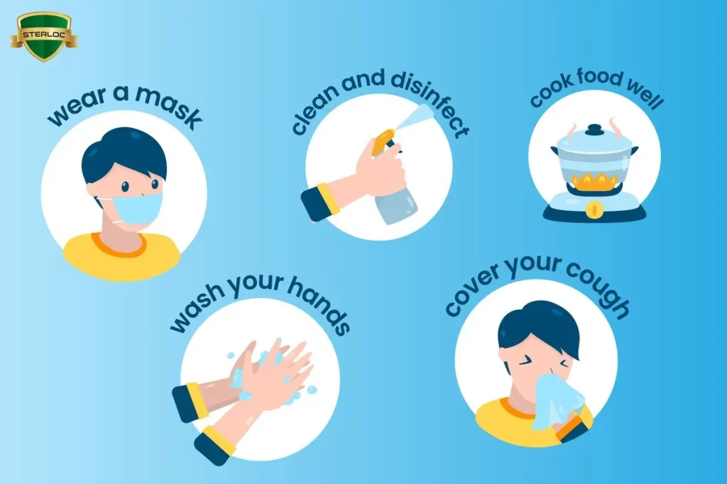 what is personal hygiene